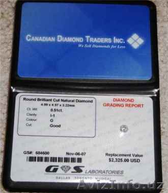 Бриллиантовый бизнес - Изображение #1, Объявление #27250