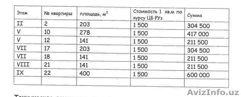 «QARSHI IMPEKS» - Изображение #1, Объявление #45372