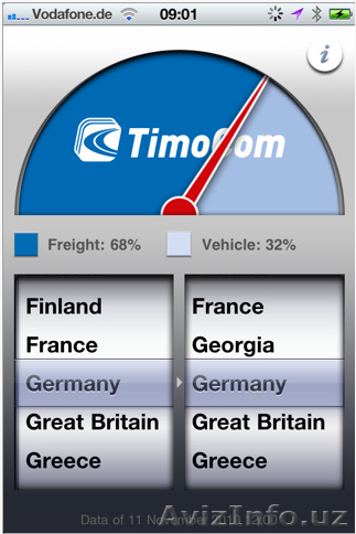 Ведущая Транспортная Биржа Европы! - Изображение #1, Объявление #319950