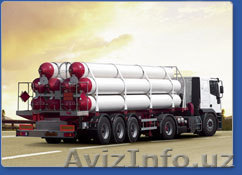 Оборудование для АНГКС ПАГЗ - Изображение #1, Объявление #913070