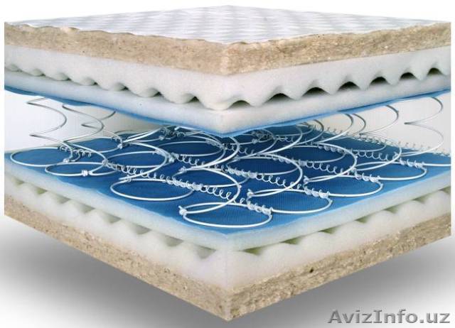 Лечебные оропедические матрасы. - Изображение #1, Объявление #1080788