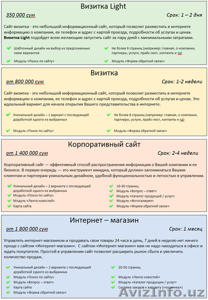 Разработка web-сайтов и web-дизайна - Изображение #1, Объявление #1185347