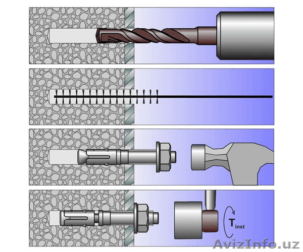Перфоратор — отверстия в бетоне, установка на бетон, болгарка  99890 3717099  - Изображение #1, Объявление #1201869