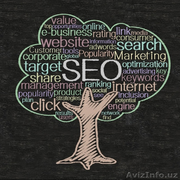 SEO-поисковая оптимизация сайта - Изображение #1, Объявление #1268128