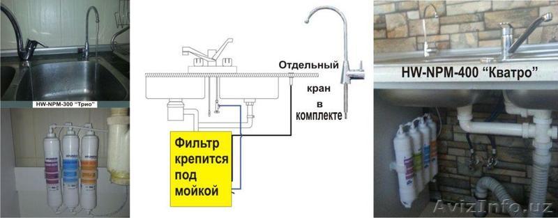 фильтры очистки воды - Изображение #1, Объявление #1289271