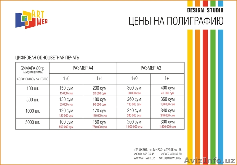 Цифровая одноцветная печать - Изображение #1, Объявление #1286618