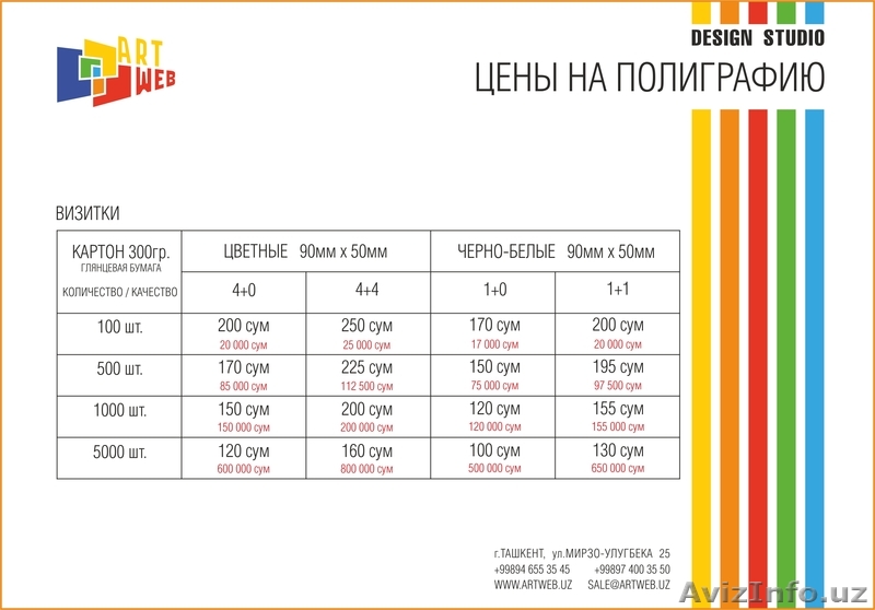 Изготовление визиток - Изображение #1, Объявление #1286630