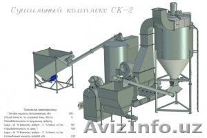 cушилка-дробилка - Изображение #1, Объявление #1358279