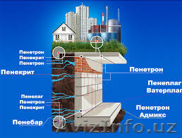 пенетрон ташкент - Изображение #1, Объявление #1373628