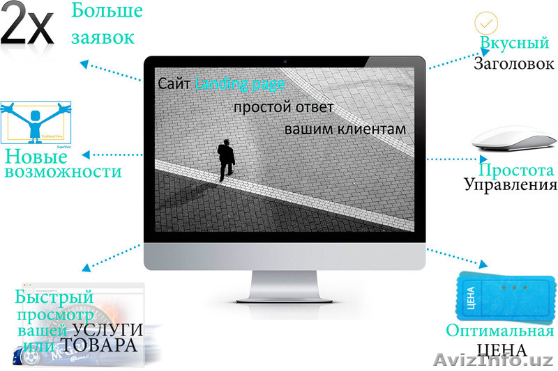 Разработка сайтов для малого и среднего бизнеса в ташкенте - Изображение #1, Объявление #1371073