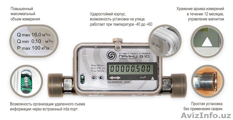Ультразвуковой счетчик газа "Принц" - Изображение #1, Объявление #1379519