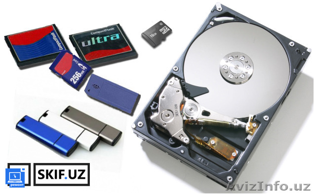 Восстановление данных - Изображение #1, Объявление #1502130