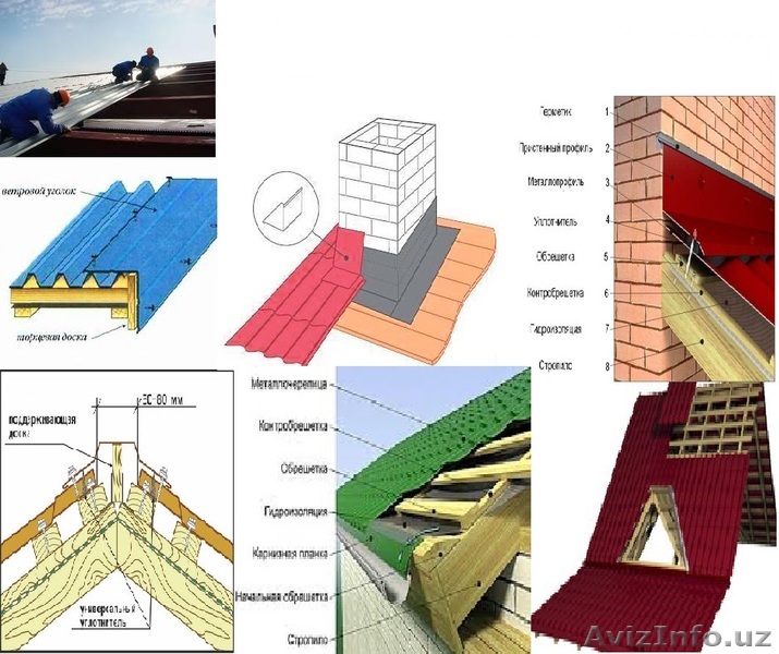 кровленные работы - Изображение #1, Объявление #1563134