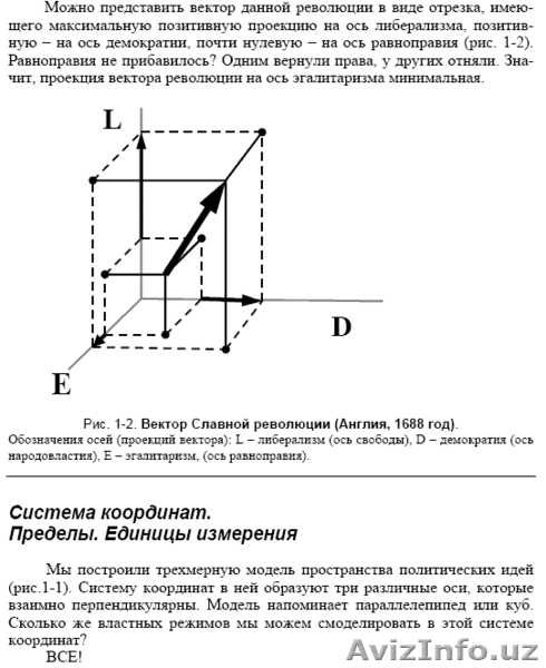Народный проект издания книги о революции - Изображение #1, Объявление #1572940