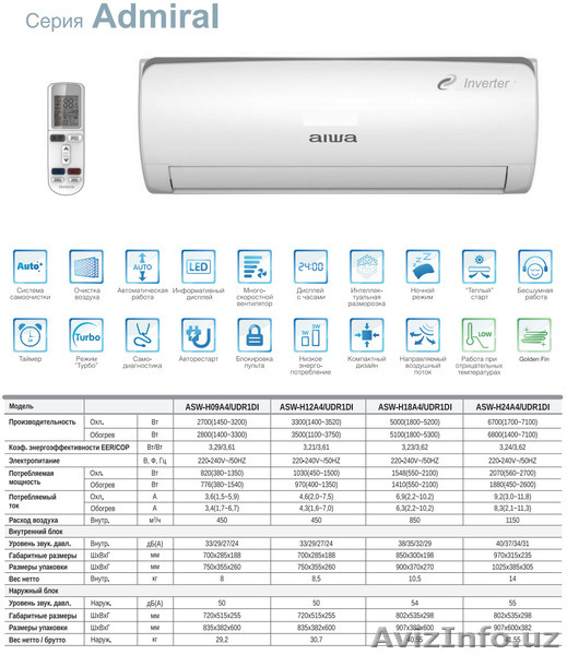 кондиционеры AIWA ADMIRAL INVERTOR - Изображение #1, Объявление #1579201
