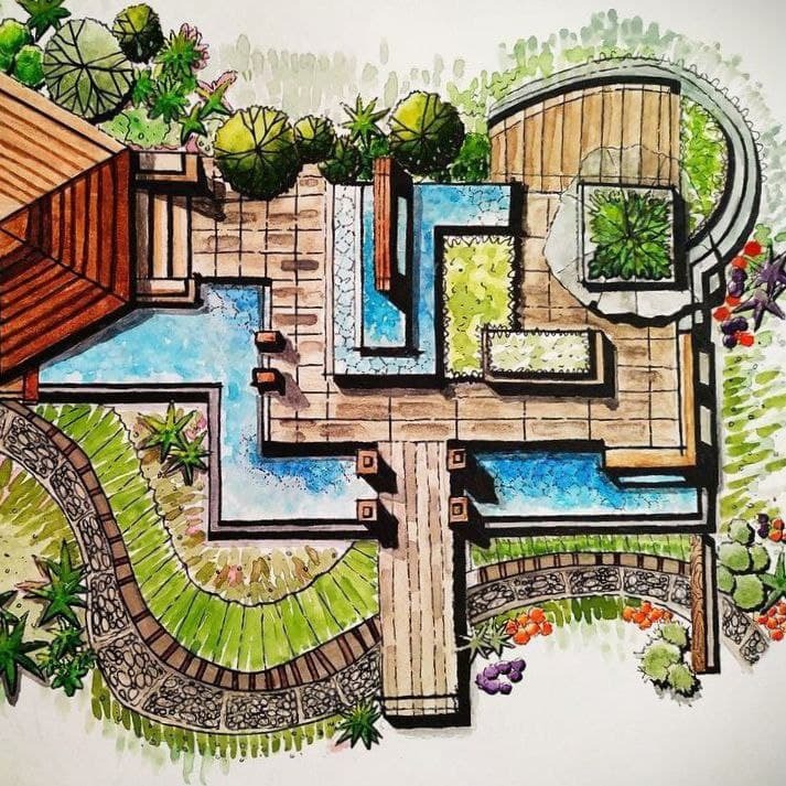 Курсы ландшафтного дизайна - Изображение #1, Объявление #1721950