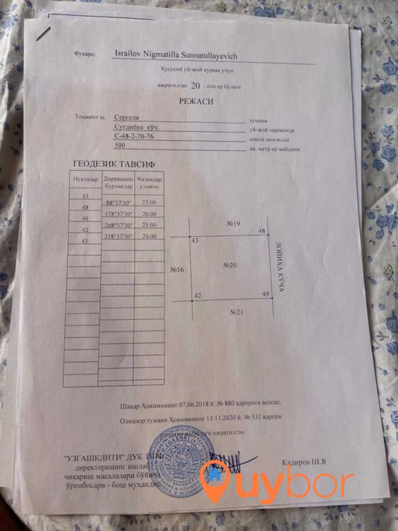 Серги суғдёна улица - Изображение #1, Объявление #1727875