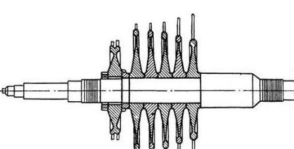 Балансировка паровых турбин - Изображение #1, Объявление #1731254