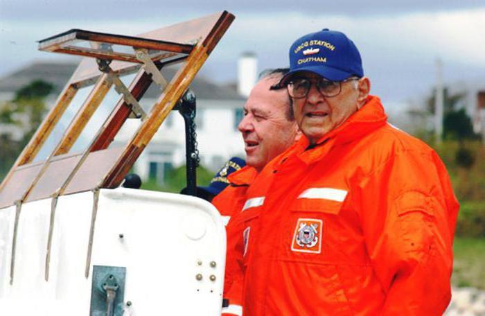 Кредитование бизнес проектов - Изображение #1, Объявление #1749603