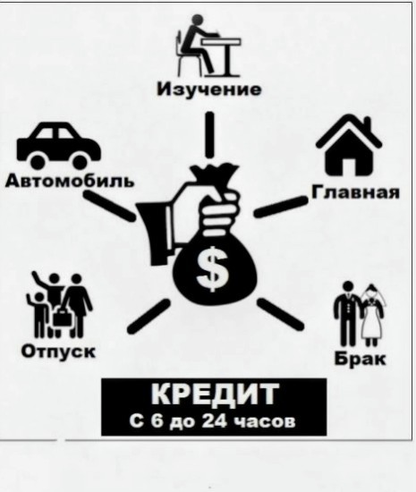 КРЕДИТЫ ДЛЯ ВСЕХ ГРАЖДАН-РЕЗИДЕНТОВ. МЫ ГАРАНТИРУЕМ ОДОБРЕНИЕ КРЕДИТА - Изображение #1, Объявление #1753810