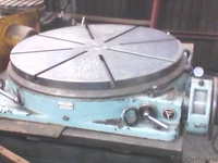 Распродажа ток. потронов - Изображение #4, Объявление #1268927