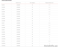У13-К Клапана перекидные - Изображение #3, Объявление #1461886