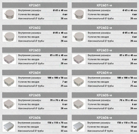 Коробки разветвительные КР-2605 открытой установки IP55 HEGEL - Изображение #3, Объявление #1701629