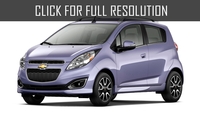 Куплю Spark 4 Автомат для СЕБЯ - Изображение #2, Объявление #1722388