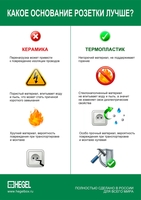 Розетки выключатели MASTER скрытой установки чёрные Гарантия 5 лет от HEGEL - Изображение #8, Объявление #1684436