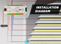 Контроллер подсветки ступеней лестницы. 16 и 32 канала - ступени - Изображение #2, Объявление #1740895