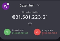 Предложения по займам, кредитам и финансированию под 1,50% годовых - Изображение #2, Объявление #1751728
