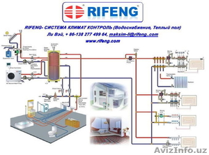 RIFENG - все для отопления, сантехники, водоснабжения - Изображение #1, Объявление #139349