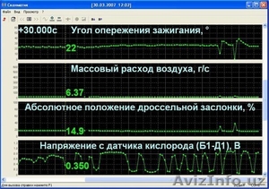 ПРОДАЮ СКАНМАТИК 2 