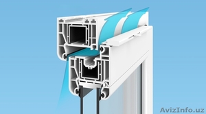 Air-in  Вентиляционный приточный клапан для окон ПВX - Изображение #3, Объявление #1184384