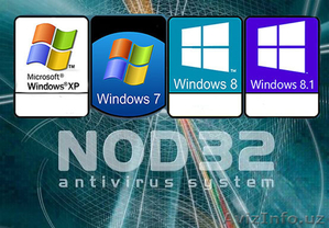 Профессиональная установка WINDOWS XP/7/8 в комплекте (все программы активирован - Изображение #1, Объявление #1320837