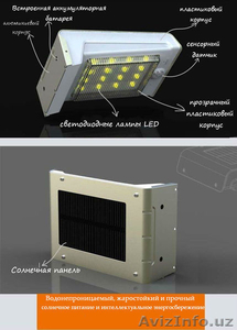 Светодиодные светильники на солнечных батареях - Изображение #1, Объявление #1350534