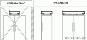 Электрические тепловые завесы 2000 x180x215 в Ташкенте - Изображение #3, Объявление #1471762