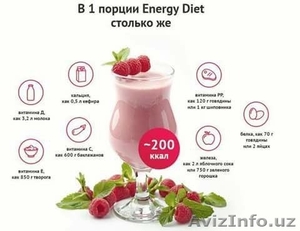 Energy Diet - правильное питание - Изображение #2, Объявление #1585369