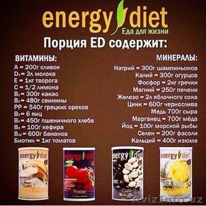 Energy Diet - правильное питание - Изображение #3, Объявление #1585369