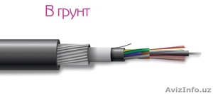 Прямые поставки оптического волоконного кабеля - Изображение #4, Объявление #1622554
