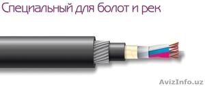 Прямые поставки оптического волоконного кабеля - Изображение #7, Объявление #1622554