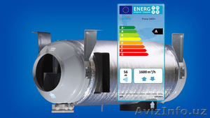 Рекуператор «Prana 340S+»