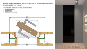 Фабрика дизайнерских  дверей Украина . Предлагаем сотрудничество - Изображение #3, Объявление #1635926