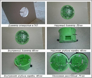 Коробки установочные для электромонтажа КУ-1201,1203,1204,1205,1206 HEGEL - Изображение #8, Объявление #1228122