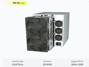 Bitmain Antminer S21 Pro 234Th SHA256 BTC Asic Miner $500USDT
