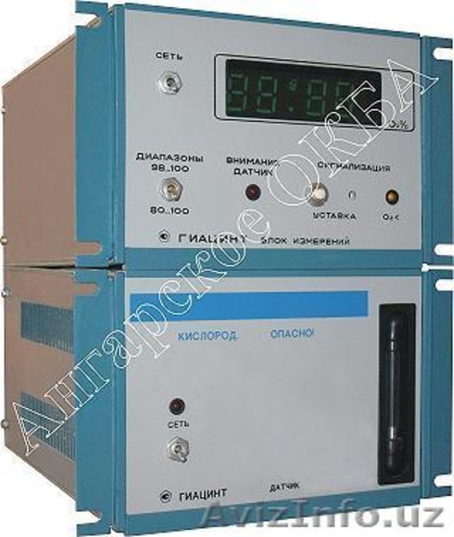 Аналитические приборы - Изображение #2, Объявление #45392