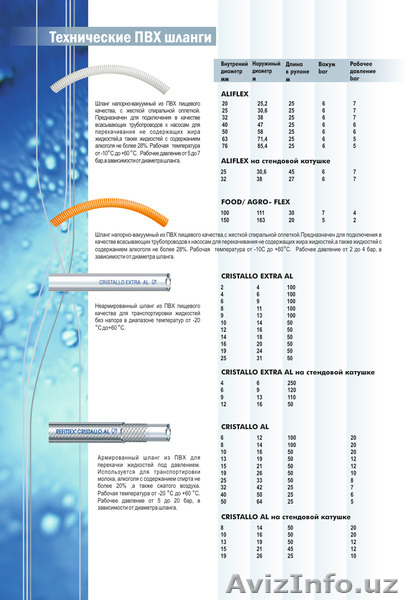 Шланги поливочные и технические, поливочное оборудование, насосы - Изображение #6, Объявление #353920