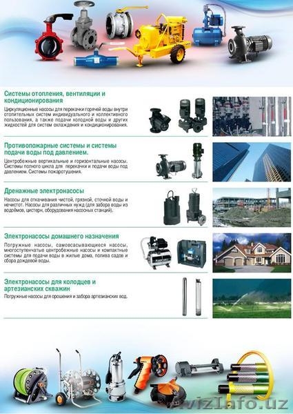 Шланги поливочные и технические, поливочное оборудование, насосы - Изображение #3, Объявление #353920