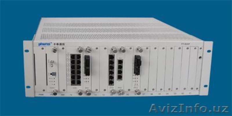 Сетевое и коммуникационное оборудование - Изображение #4, Объявление #359617