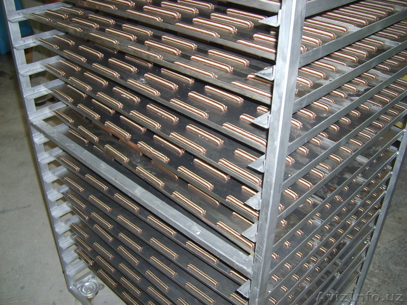 ОТСАДОЧНО-ФОРМУЮЩАЯ 2-Х ГОЛОВОЧНАЯ МАШИНА ДЛЯ ИЗДЕЛИЙ С НАЧИНКОЙ  - Изображение #4, Объявление #359601